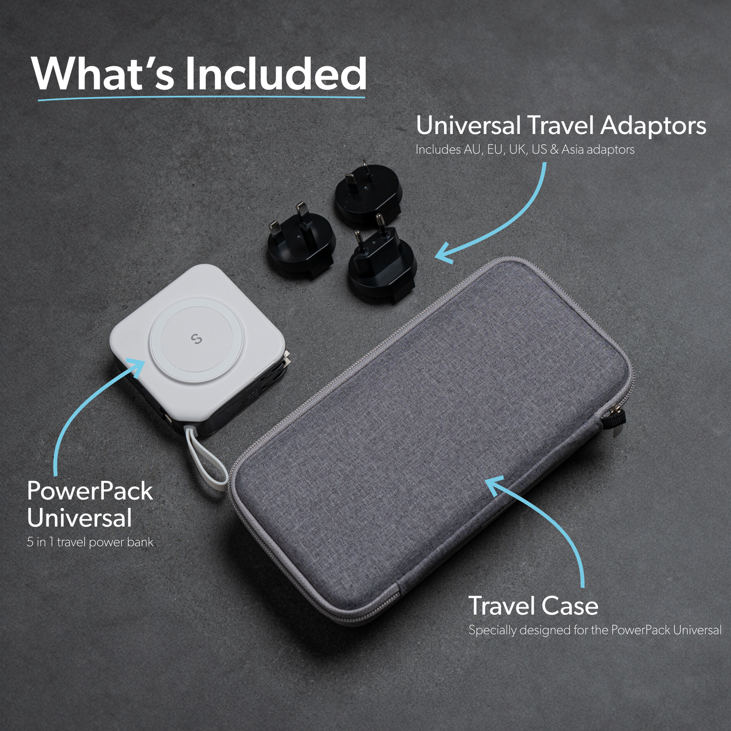 5- in 1 Travel Power Bank- Charge faster